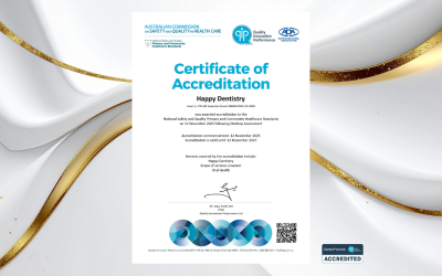 Accreditation to national safety and quality standards (NSQPCH)